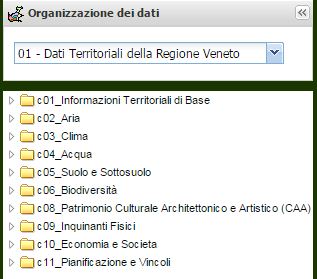 DatiTerritoriali-Veneto